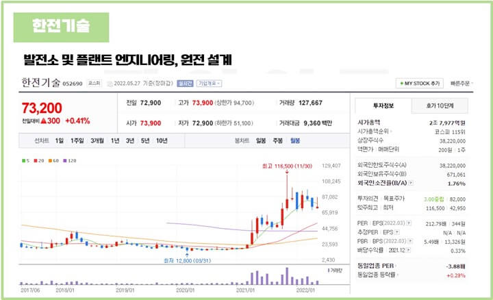 원전-폭염-관련주-한전기술