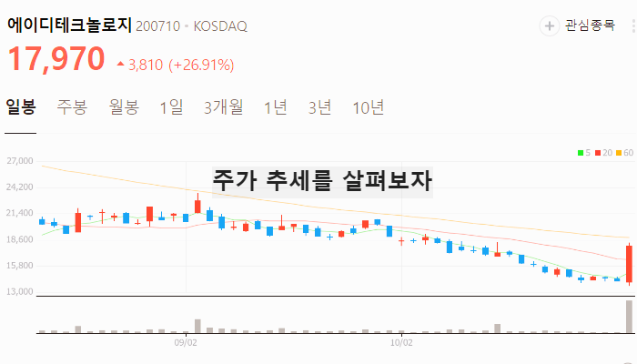 삼성전자 HBM 관련주 대장주 수혜주 주식 TOP5