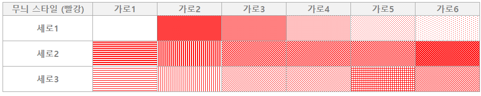 무늬-스타일-빨강