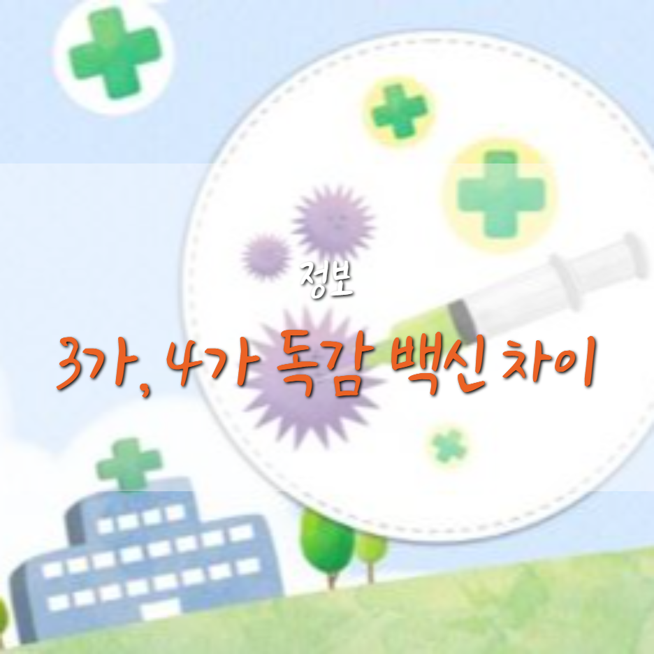  4가 독감 백신 종류, 3가와 무슨 차이인지 아시나요?