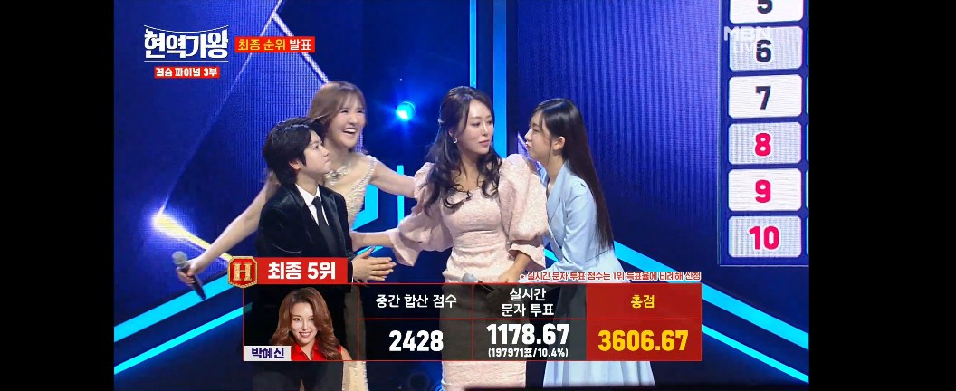 현역가왕 마이진