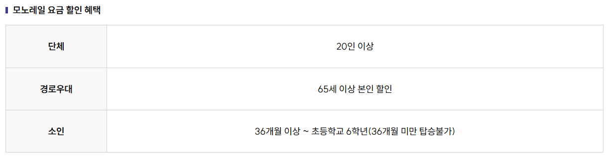 청풍호 모노레일 예약, 가격 알아보기