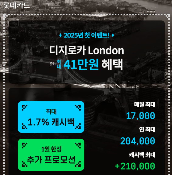 4-3. 롯데카드 1월 캐시백 (최종 지급 13만)