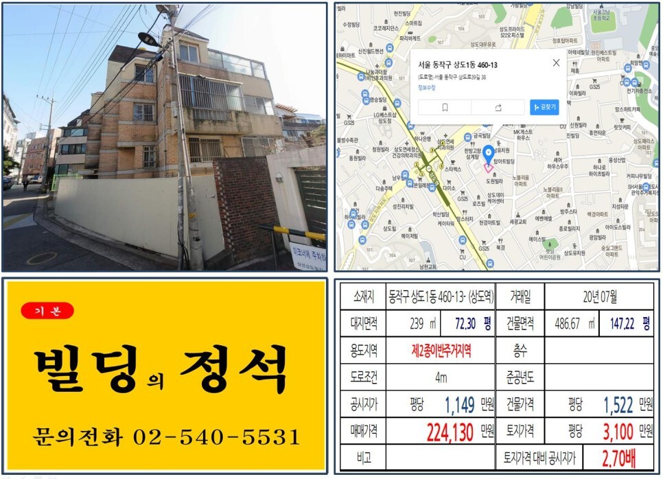  [동작구 종합행정타운 20억 꼬마빌딩 실거래가 조회] 상도1동 460-13 (상도역) 22억 4,130만 원, 평당 5,161만 원 매매되었습니