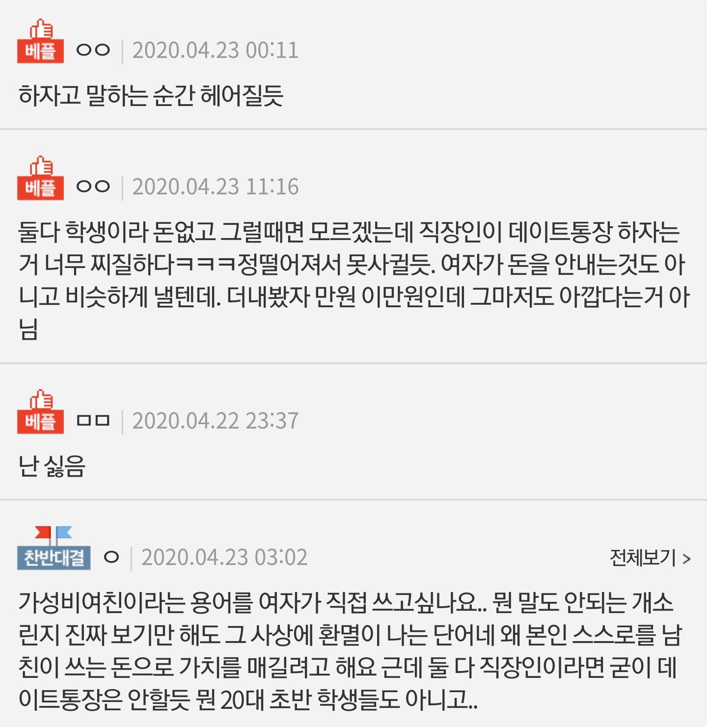 남자친구가 갑자기 데이트 통장을 하자고 하네요... 남자친구가 갑자기 데이트 통장을 하자고 하네요...
