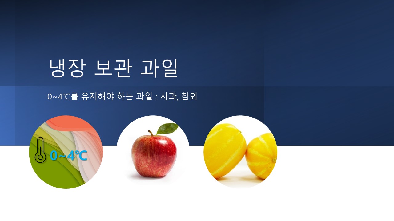 0~4℃를 유지해야 하는 과일 : 사과&#44; 참외