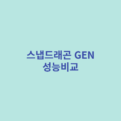 스냅드래곤-GEN성능비교