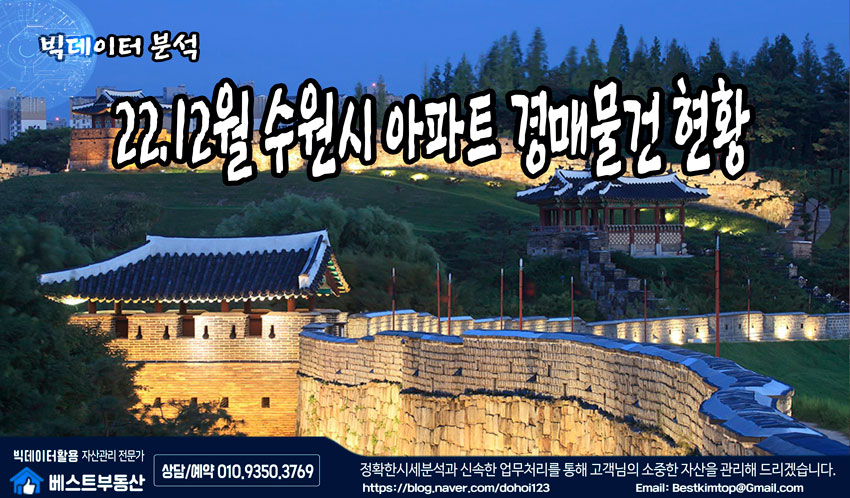  22.12월 수원시 아파트 경매물건 분석 !!!