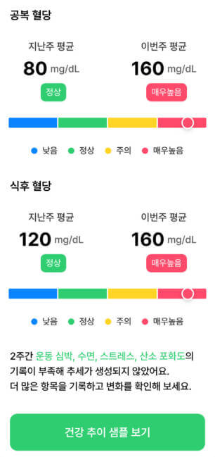 손목닥터 9988 사용법