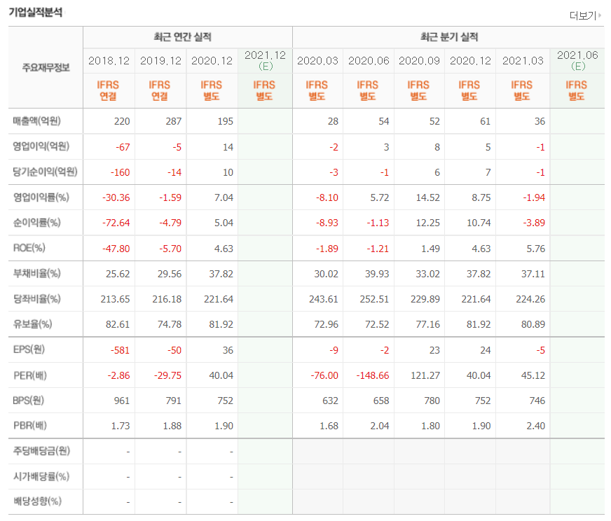 (주)갤럭시아에스엠 이미지