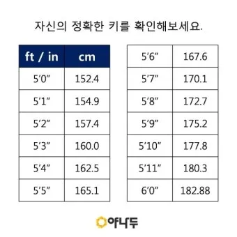 미국에서 사람 키 피트 5피트 10피트 얼마일까_44