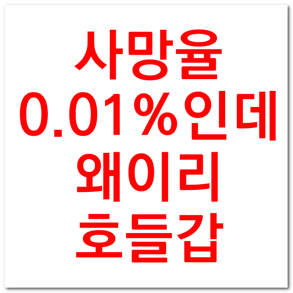  4단계격상? 코로나 사망율 0.01% 인데 왜!!!!