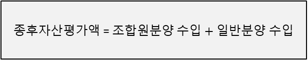 재개발