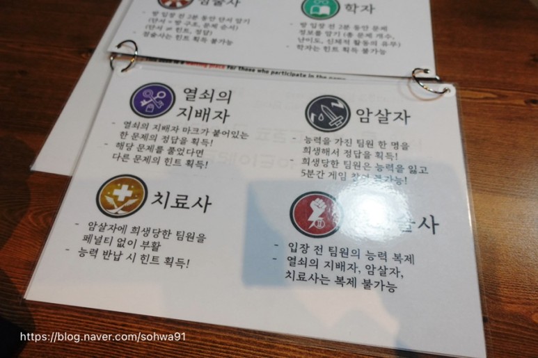 최후의 홍대방탈출 브레이크아웃 이스케이프