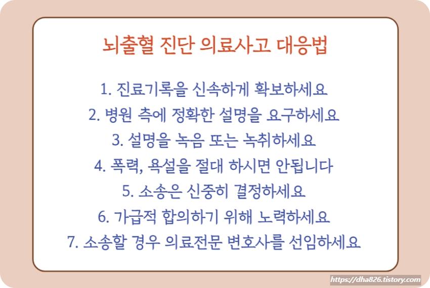 뇌출혈 진단 지연 의료사고 대응 방법