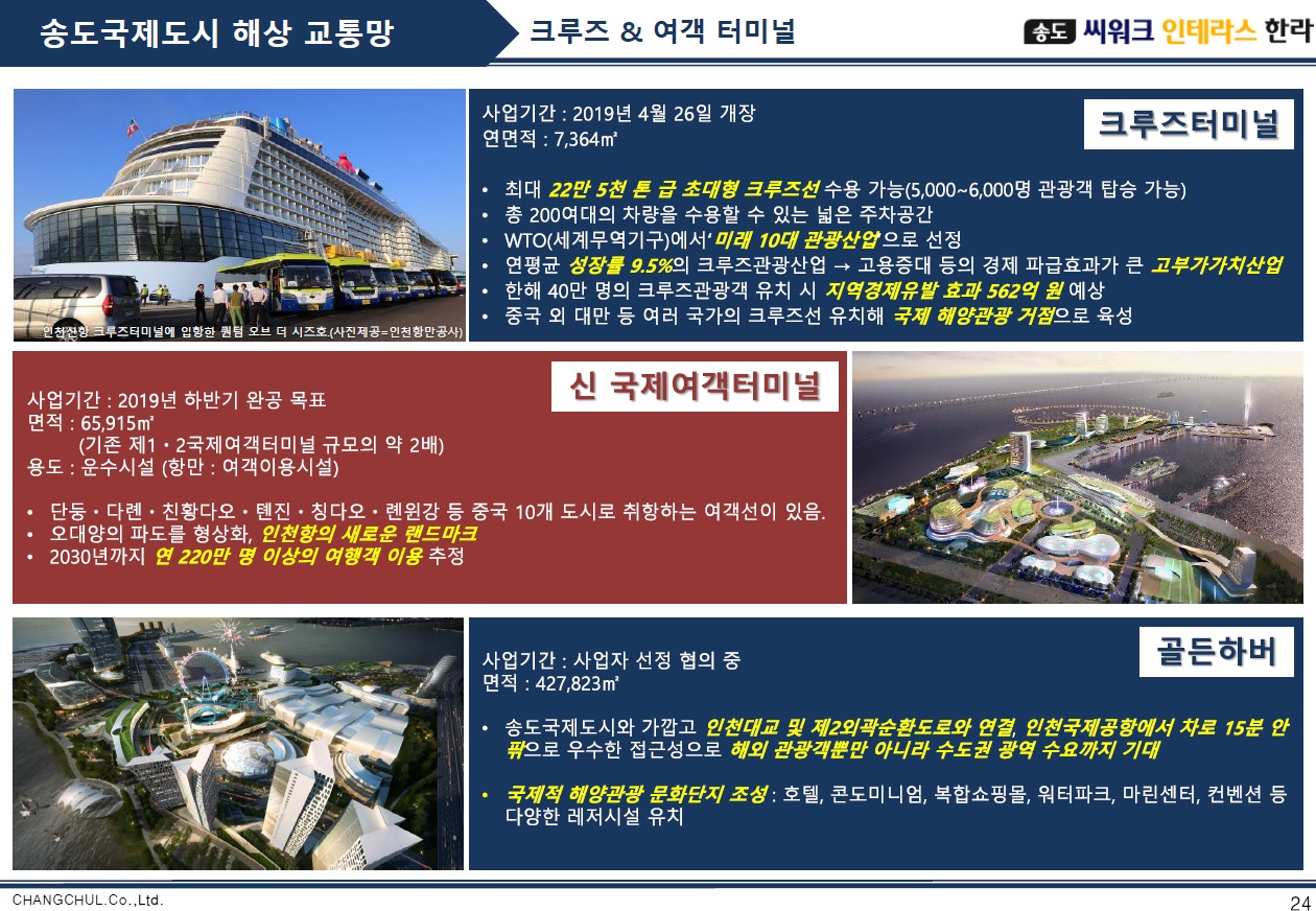 송도씨워크 이미지