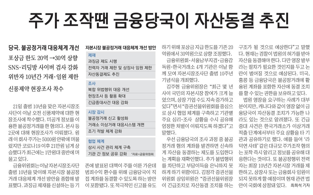 9월 22일 금 경제뉴스 부동산뉴스 헤드라인뉴스 간추린 뉴스