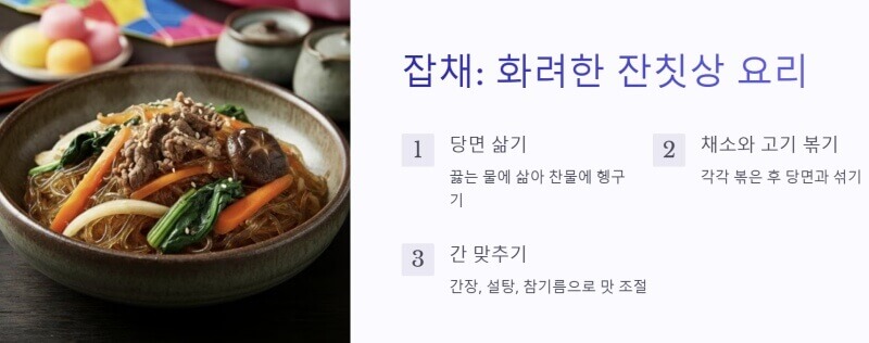 잡채 이미지
