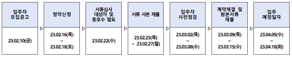 (주)모아디앤씨 이미지