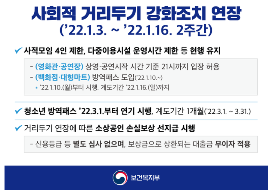 사회적 거리두기 강화조치 연장