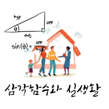 삼각함수】 실생활 활용 사례 15가지:다양한 응용 사례 탐구