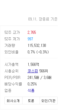 보락 정보