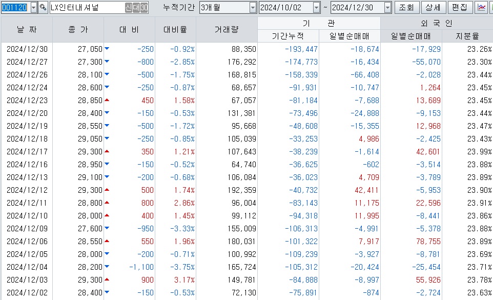 원인터내셔널 이미지