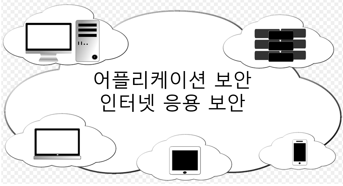  [정보보안기사] 애플리케이션 보안 - 인터넷 응용 보안 (1) FTP 보안