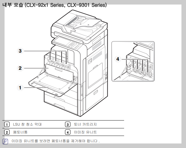 내부모습