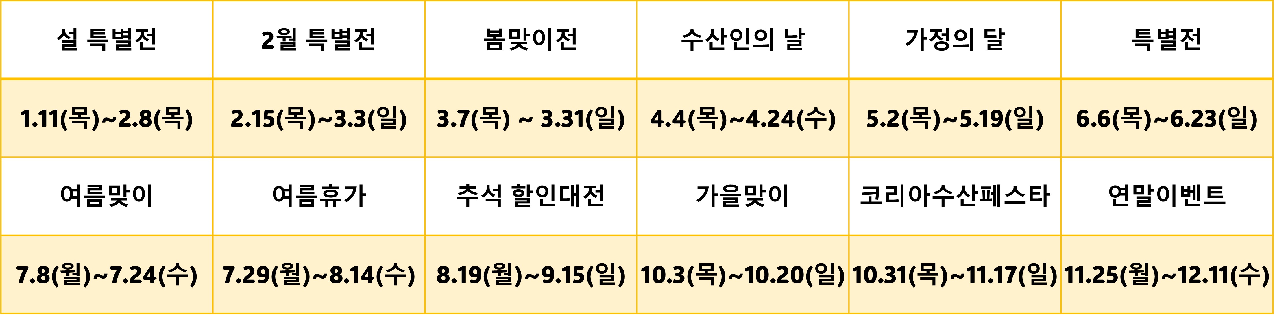 2024 &#39;대한민국 수산대전&#39; 행사일정 지금 바로 쿠폰 받기