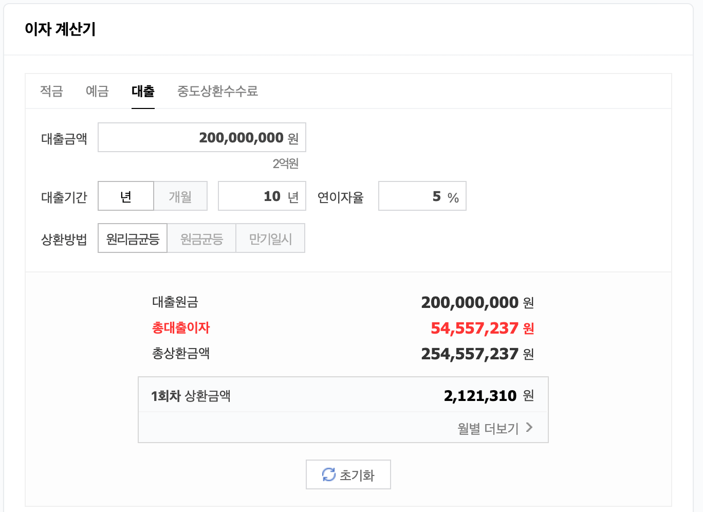 2억대출-원리금균등상환-대출이자계산기-이미지