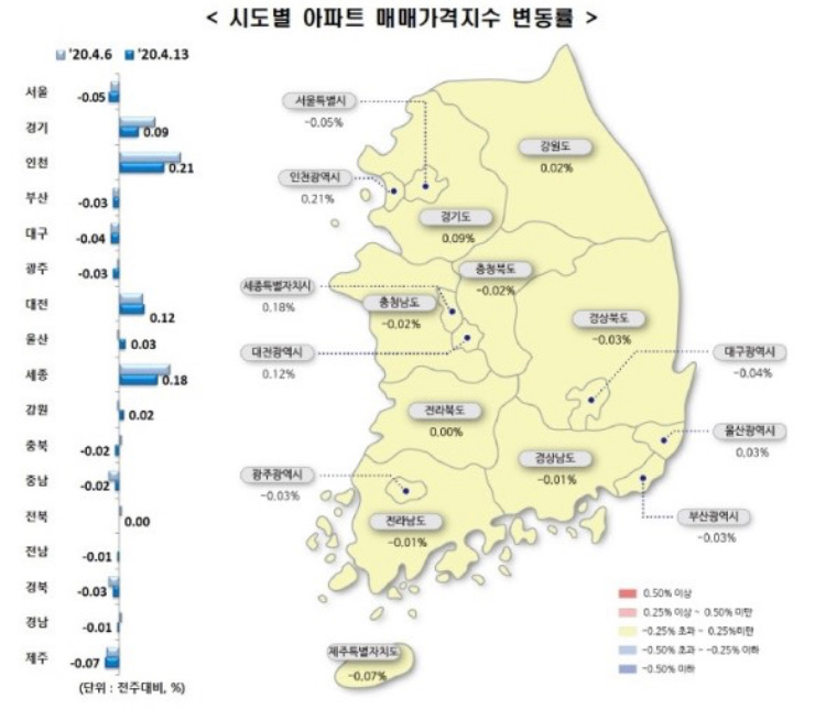  서울 아파트값 하락세 지속[매매/전세 동향]