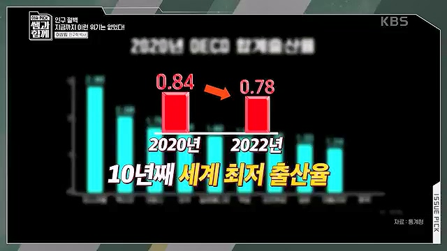 [130회] 이슈 픽 쌤과 함께 - KBS130회] 이슈 픽 쌤과 함께.ts_20230510_201636.850.jpg
