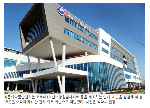  코로나 키트 제조사 28곳 중 15곳 위반 적발…3개월 제조 정지