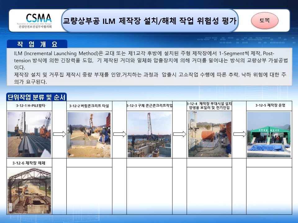  [건설공사 안전비법]_교량 ILM(연속압출공법) 제작장 설치 및 세그먼트 작업 위험성평가 양식