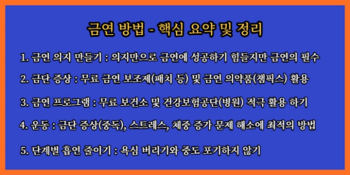  금연 방법 - 핵심 요약 및 정리