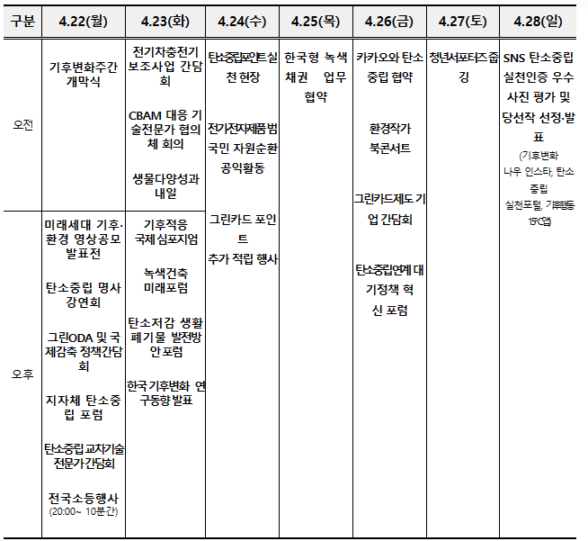 지구의날 주요행사 표