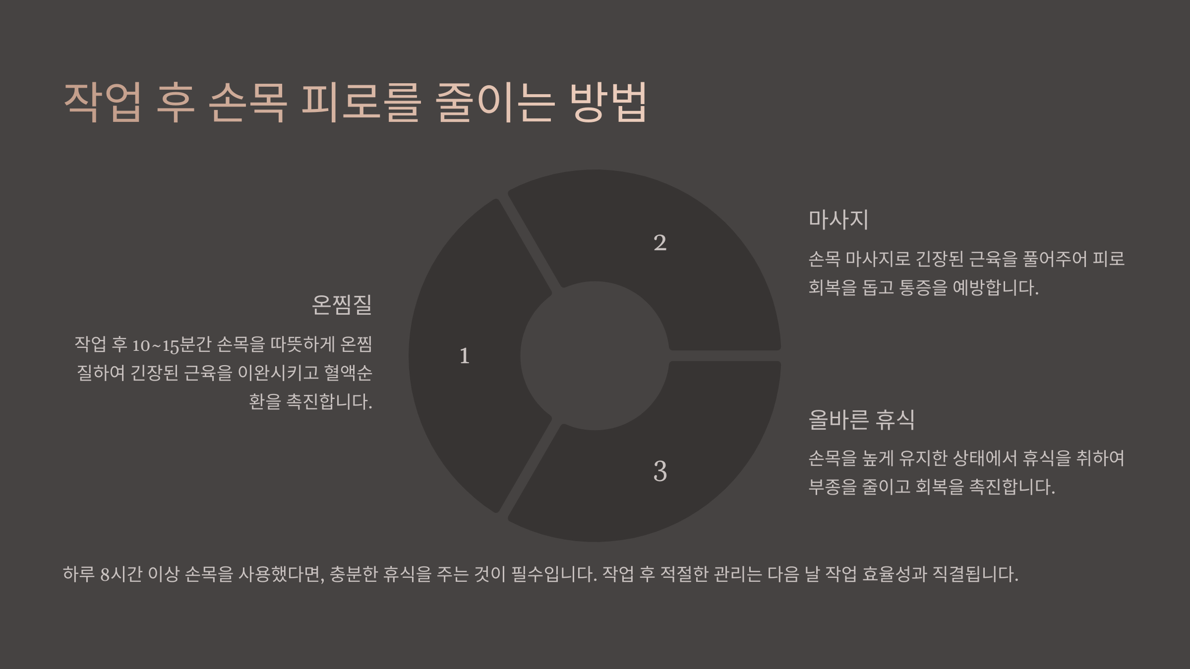작업 후 손목 피로를 줄이는 방법