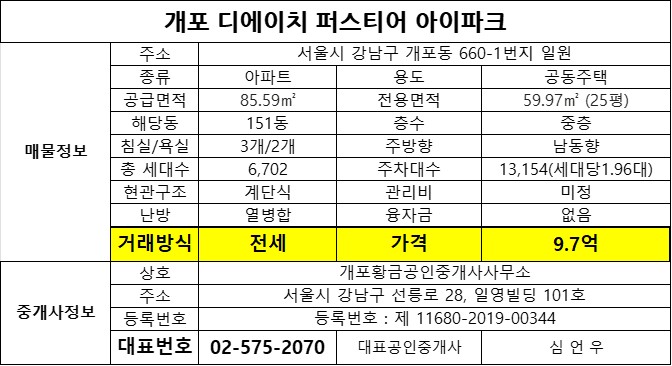 디에이치퍼스티어아이파크 25평 시세