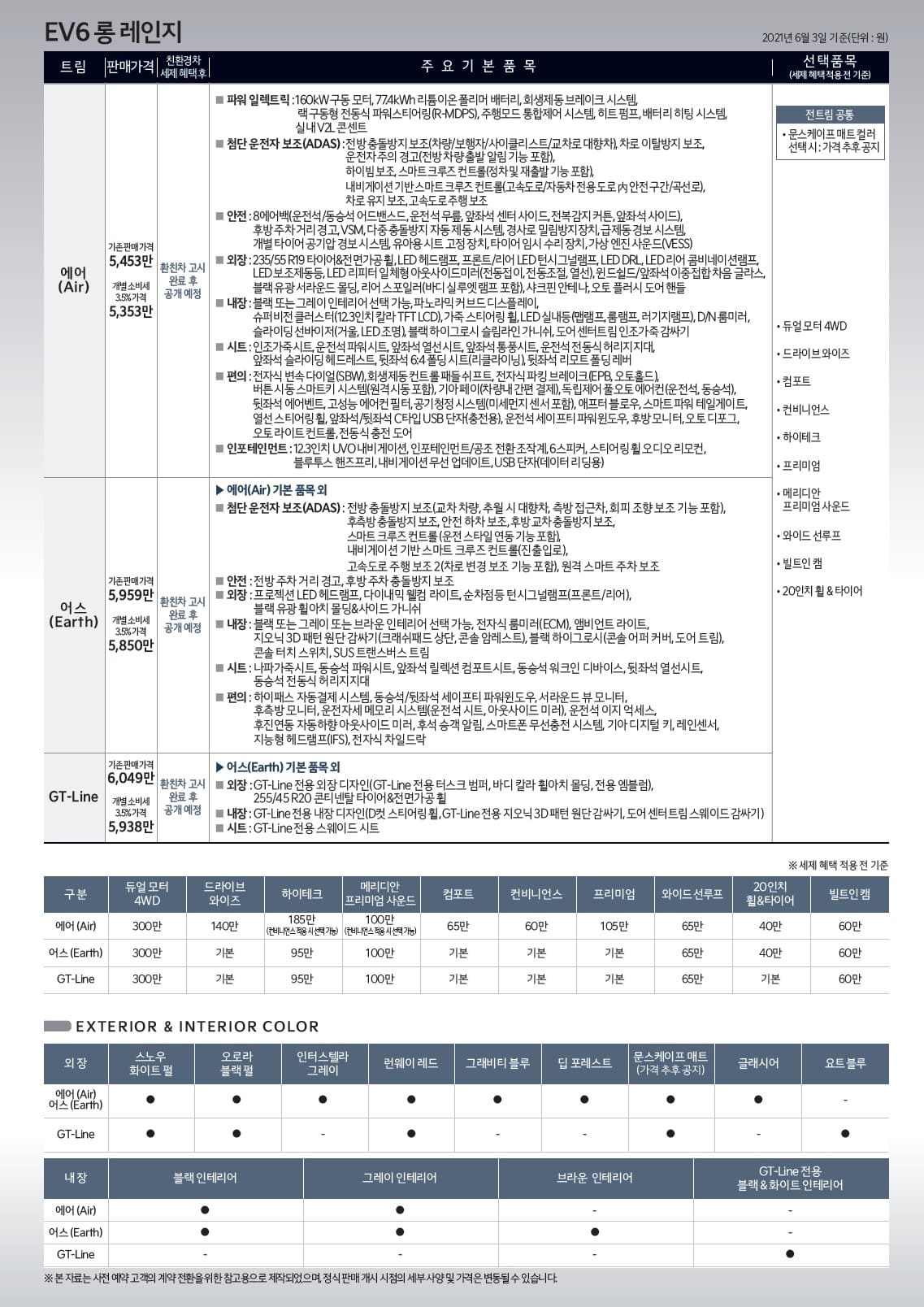 EV6 롱 레인지 가격표