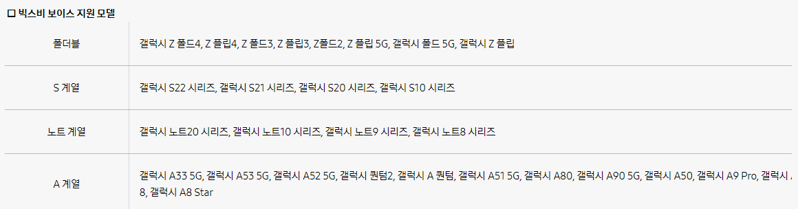  빅스비 사용법(지원모델, 음성호출, 버튼설정)
