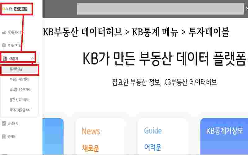 KB부동산 홈페이지 메뉴 사진