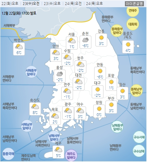  12/23 감성오잇의 오늘의 소식 (오늘 날씨, 경제, 시사)