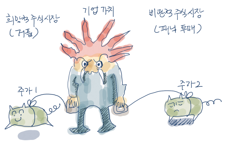 가치가치 이미지