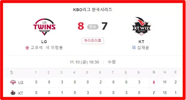 LG vs KT 프로야구 한국시리즈 3차전 경기결과 및 하이라이트