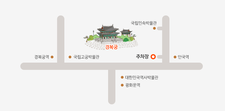 경복궁-주차장-이미지