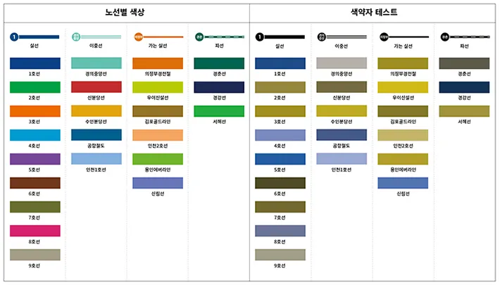 새 지하철 노선도