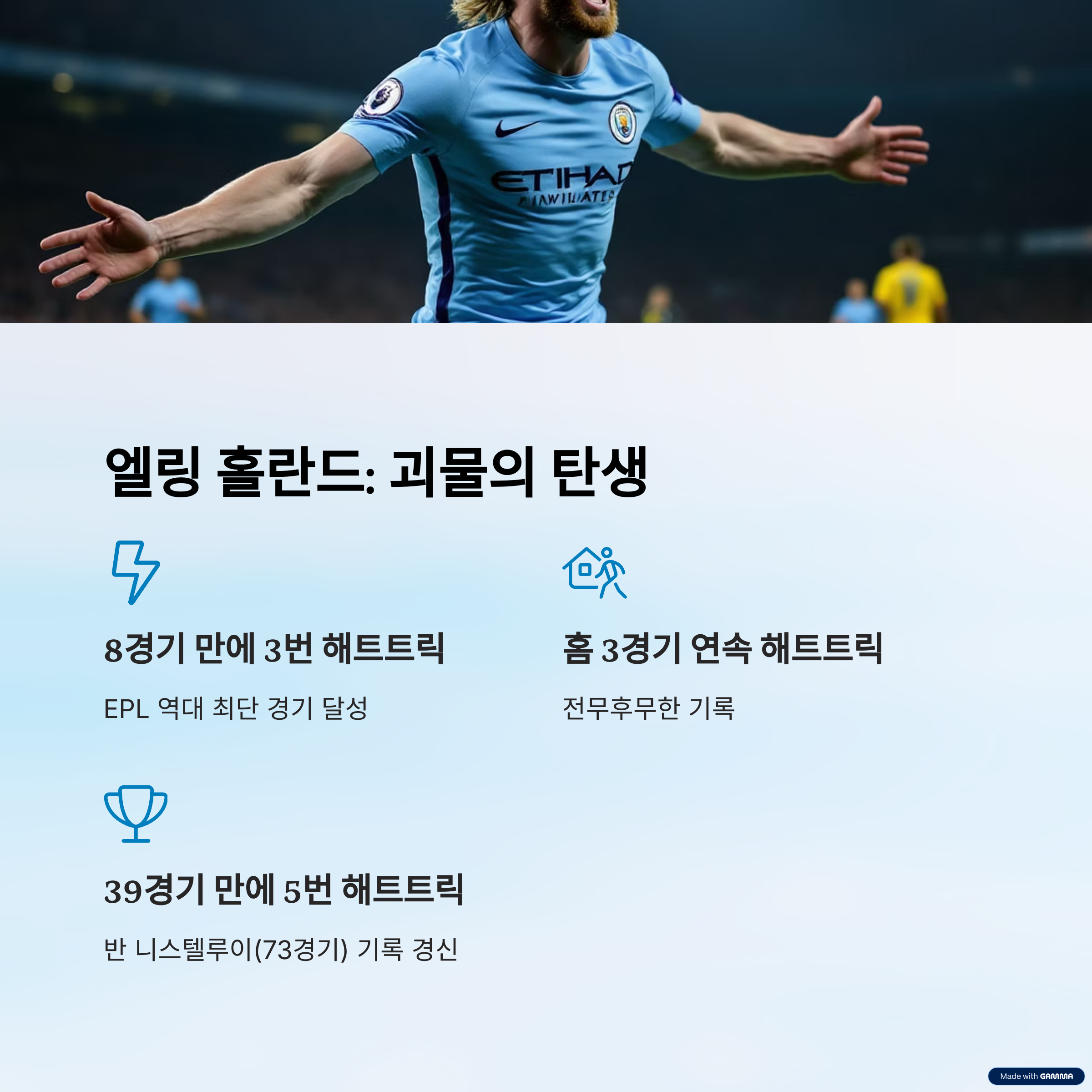 해트트릭, EPL 역사의 상징