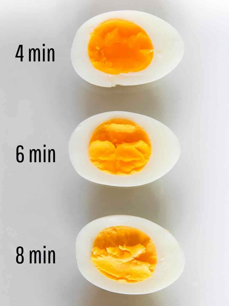 달걀-삶는-시간(출처-블로그https://blog.naver.com/amico69/222238351619)