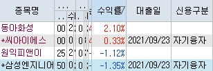 피앤이엔지니어링 이미지
